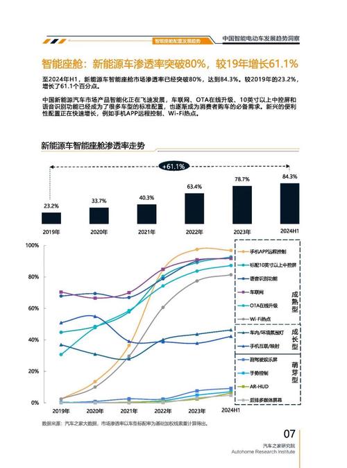 惠州131起亚对未来市场的预测，名爵汽车品牌文化的传播